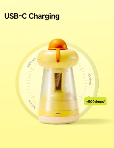 Electric Pencil Sharpener for Classroom, Fully Automatic, 6.5-11.5mm - color: Gosling Yellow