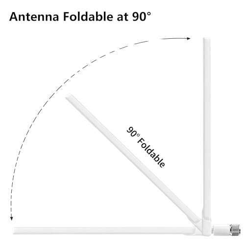 External Smart Bird Feeder Replacement WiFi Antenna with RP-SMA Male Connector for NETVUE Birdfy and More Bird Feeder, Increase WiFi Range, Slinkdsco - style: Paddle Antenna