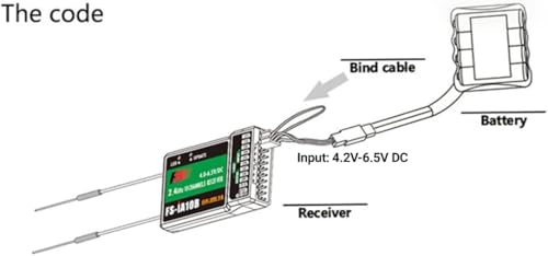DTXMX Flysky FS-i6X 10CH Transmitter and Receiver FS-iA10B for RC Models