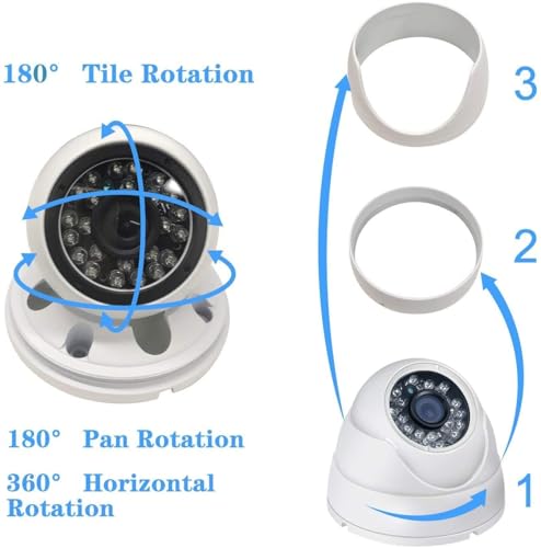 Real HD 5MP Analog Coax Dome TVI CVI CCTV Surveillance Security Camera, 2.8mm 100° Wide Viewing Angle, 65ft IR Night Vision, Outdoor, Full Metal Housing, ONLY Compatible with 5MP and 8MP DVR