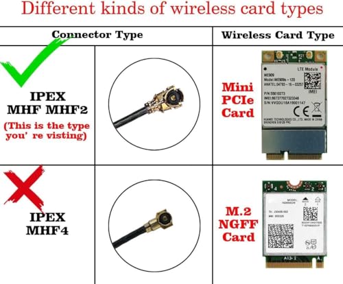 20CM IPX/UFL to RP-SMA Female Extension Cord Antenna WiFi Pigtail Cable IPEX U.FL IPX Connector to RP-SMA Female Jack Plug RG178 Coax Jumper Cable 8 Pack