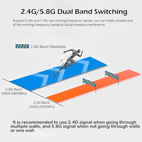 Dual Band WiFi 2.4GHz 5.8GHz 10dBi RP-SMA Male Antenna 15cm 6inch Universal Antenna Amplifier for WiFi Router Wireless Signal Booster (Pack of 4)