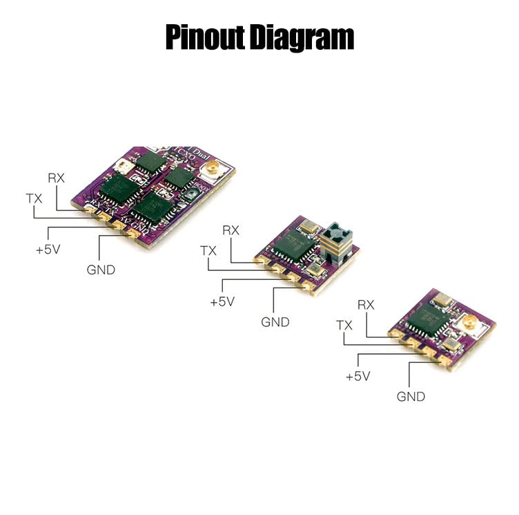 HAPPYMODEL 2.4GHz ELRS Receiver Mini Micro TCXO Temperature Stability Module (ExpressLRS) (EP1 Diversity Upgrade TCXO)