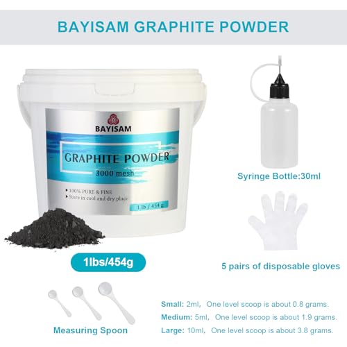 1 LB Pure Graphite Powder,3000 Mesh Microfine Powdered Graphite - size: 1LB/454g