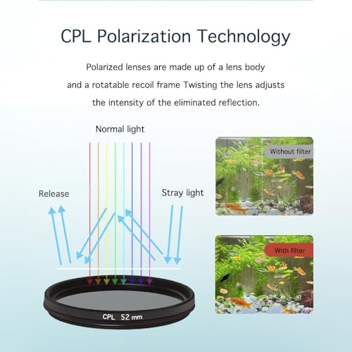 67mm Clip-On CPL Phone Camera Lens Filter, Polarizer Circular Filter, Ultra Slim Multi- Coated CPL Filter Compatible with iPhone 17/16/15/14/13 Samsung - size: 67mm