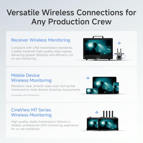 ACCSOON CineView Master 4k Lite Wireless Video Transmission System Transmitter&Receiver 2.4+5Ghz+DFS Transmission 4k60 Resolution 35ms Latency 1200ft Range Up to 5 Devices - size: ACCSOON CineView Master 4k lite