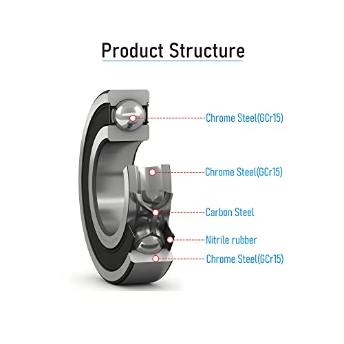 MR126-2RS 10 PCS Deep Groove Ball Bearing 6×12×4mm Double Blue Rubber Sealed Ball Bearing Chrome Steel P0 Z2 Bearing for Industrial Machine,Power Tools and Mechanical Equipment - size: 6×12×4mm