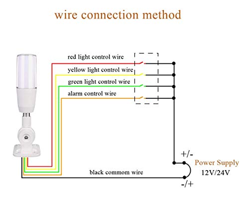 YJINGRUI Industrial Signal Tower Light, Flash LED, 3 Colors, DC 24V