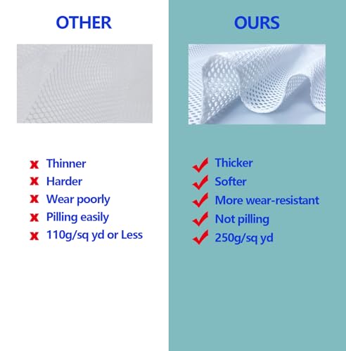 Mesh Netting Fabric Polyester Fabric Mesh Cloth for Sewing, Crafts,Shopping Bag, Backpack Pocket and Straps and Netting Clothes (White(39×61INCH)) - color: White(39×61inch)