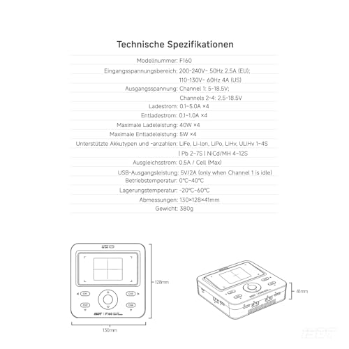 ISDT F160 Lipo Battery GaN Technology 4 Channels 40W AC Charger 5W ×4 Discharger LiHv/LiPo/Life/Lilon NiMH/Pb Charger