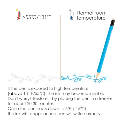 Grabie Erasable Gel Pens, 9 Medium Point 0.7 mm Pens, Classic - color: 9 Colors Pens: Classic
