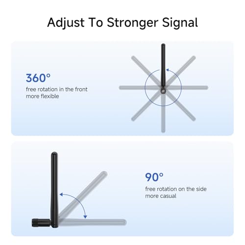 WiFi Antenna RP-SMA 2.4GHz 5GHz 3.5dBi