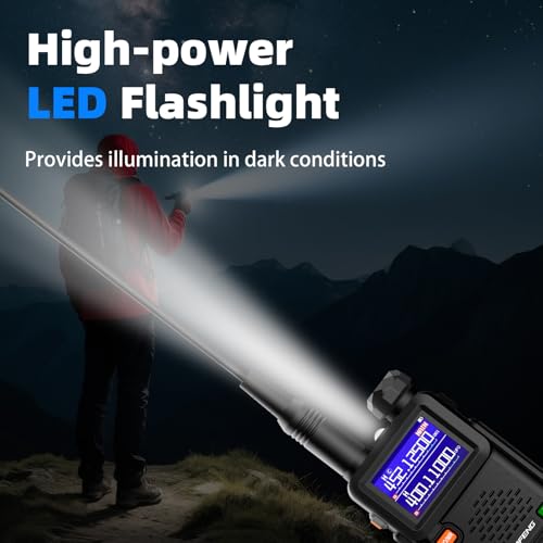 Baofeng Radio UV-5RM Ham Radio Handheld UV5R Long Range Walkie Talkies