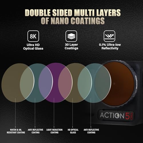 Walking Way ND Filter Set Compatible with DJI Osmo Action 5 Pro/Action 4-4 Pack (ND8, ND16, ND32, ND64), Neutral Density Filters HD Optical Glass/Multi-Coated/Aluminum Frame - style: ND8/ND16/ND32/ND64