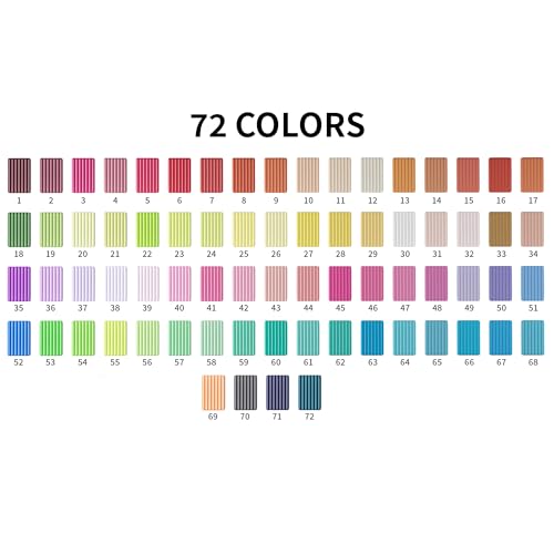 Aestd-ST Polymer Clay 72 Colors, Oven Bake Modeling Clay for Kids & Artists - color: 72-B Colors