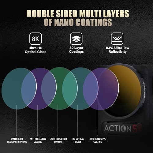 Walking Way ND Filter Set Compatible with DJI Osmo Action 5 Pro/Action 4-4 Pack (ND8/PL, ND16/PL, ND32/PL, ND64/PL),Neutral Density Filters HD Optical Glass/Multi-Coated - style: ND8PL/ND16PL/ND32PL/ND64PL