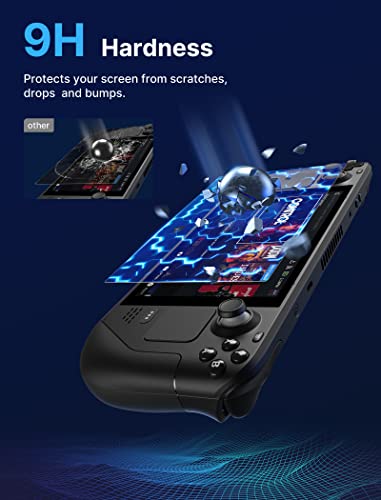 JSAUX 2-Pack Anti Glare Screen Protector for Steam Deck OLED/LCD - color: Anti-Glare