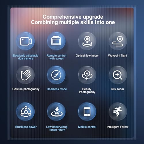 ikaufen E88 Drone No screen control, Camera for Adults RC Drone With 720P HD Dual Camera WiFi FPV Foldable Quadcopter Aircraft +2 Battery (E88 No screen control+ 2 Battery) - size: E88 Dual Camera No Screen Control + 2 Battery