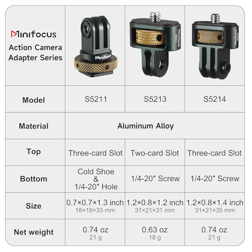 MINIFOCUS Gopro to 1/4" Adapter, Aluminum CNC Tripod Mount for Gopro Hero 13/12/11/10/9/8, Insta360 X5/X4/X3, DJI Osmo, AKASO and Other Standard 1/4" Accessories - size: 3-Prongs Interface
