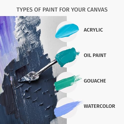 PIXY CANVAS Value Pack of 1 Stretched Canvas 10x14 inch, 3/4 (0.75) inch deep for Your Paintings/Artwrok/Wall Art/Wall Decor (Pack of 1 Canvas, 10 x 14 inch, Landscape) - size: 10 x 14 inch, style: Pack of 1