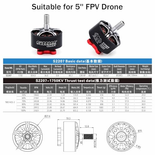 Surpass Hobby S2207 Outrunner Brushless Motor 1750KV Shaft 5mm Drone Motor for 5-6Inch RC Models FPV Quadcopter Multicopters Fixed-Wing - size: 1750kv-1Pack