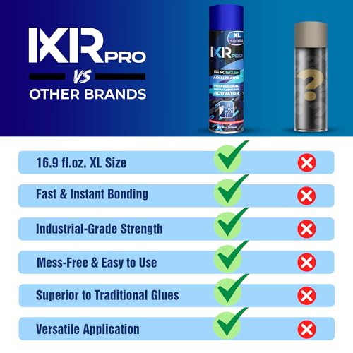 ixirpro Super Glue Accelerator, CA Glue Activator, 2 Pack-16.9 oz - size: 2 Pack