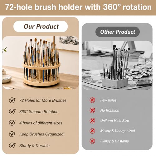 360° Rotating Hardwood Paint Brush Holder, 72‑Hole Organizer - color: Yellow(72 Holes)S
