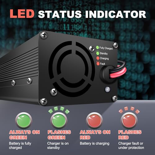 12V 20A LiFePO4 Battery Charger, 14.6V Lithium Battery Charger - size: 14.6V 20AH charger
