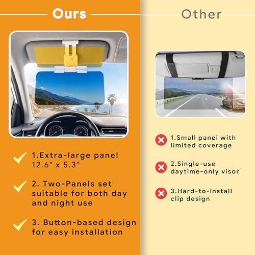 Sun Visor Extender for Car