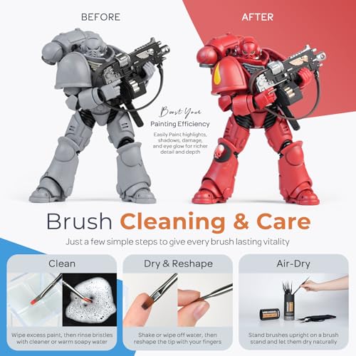 Nicpro Miniature Paint Brushes Drybrush - 31PCS Model Paint Brush Set - size: 31 PCS