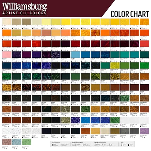 Williamsburg Artist Oil Colors, Ultramarine Violet, 150 ml Tube - color: Ultramarine Violet, size: 5.07 Fl Oz (Pack of 1)