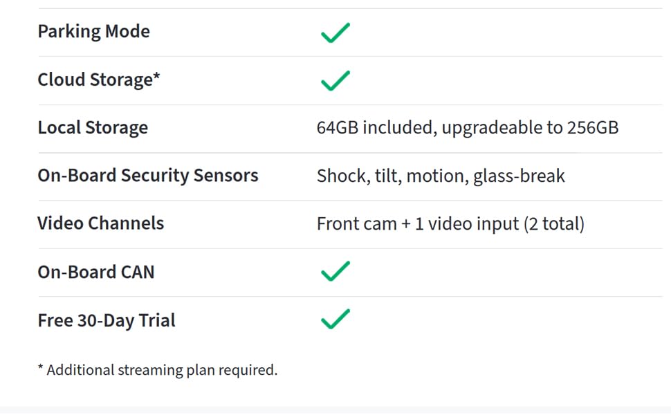 Drone XC 2K LTE/Wi-Fi/GPS Dash Camera with aftermarket Remote Start & Security Alarm System Integration