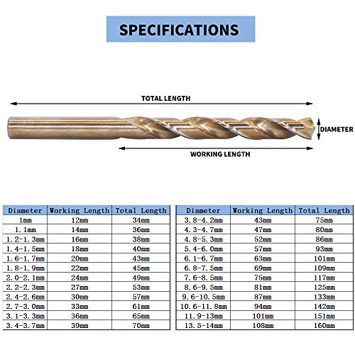 LingGan 10pcs 1.2mm M35 Cobalt Steel Heat Resistant Twist Drill Bit Set with Straight Shank for Hard Metals - size: 1.2 mm (10 Count)