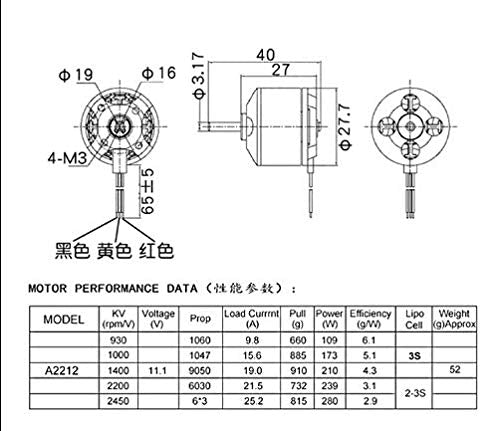 A2212 Brushless Motor 930KV 1000KV 1200KV 1400KV 1800KV 2200KV 2450KV 2700KV for RC Aircraft Plane Multi-Copter Brushless Outrunner Motor (1800KV Golden)