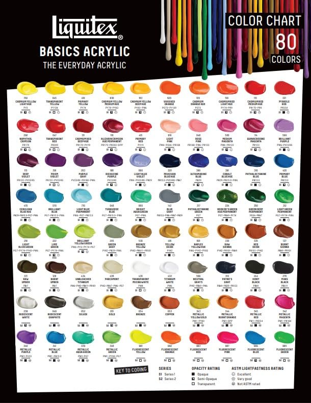 Liquitex BASICS Acrylic Paint, 4-oz Tube, Brilliant Yellow Green - color: Brilliant Yellow Green, size: 4 Fl Oz (Pack of 1)