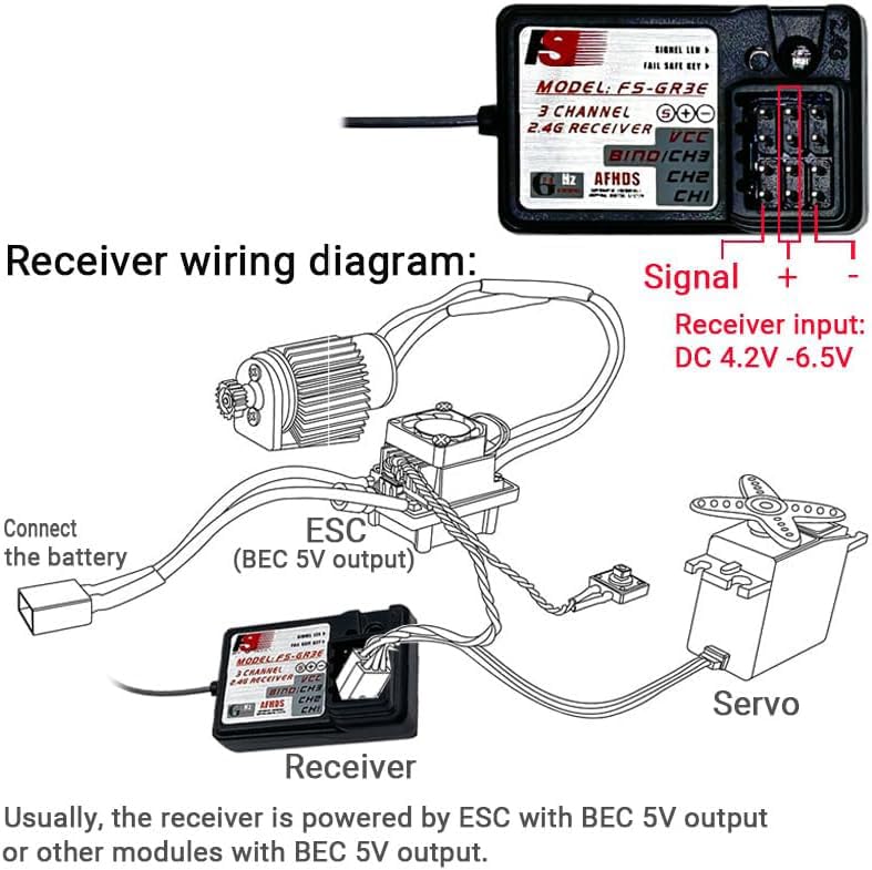 FS-GT3B 3CH RC Transmitter & Receiver FS-GR3E for RC Car Boat Flysky
