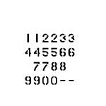 1 inch Military Number Stencil Set | 10 mil | Paint Stencils for Labels and Wall Signs - size: Numbers