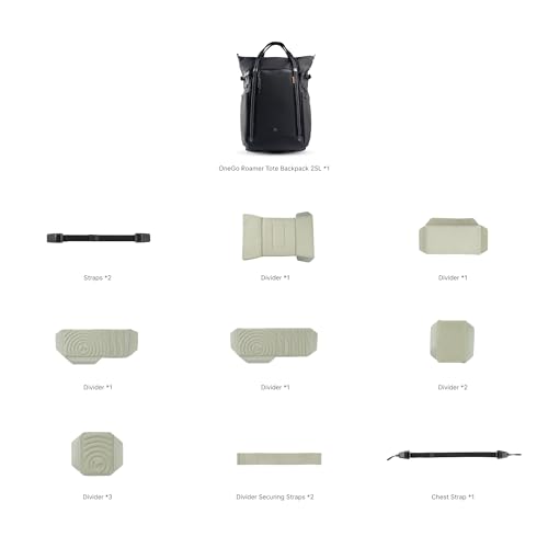 PGYTECH OneGo Roamer Tote Camera Backpack, 25L Dual Carry Tote Bag Black - color: Matte Black, size: 25L