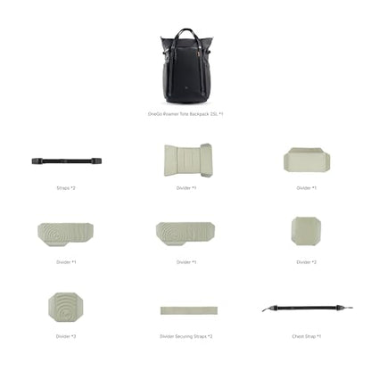PGYTECH OneGo Roamer Tote Camera Backpack, 25L Dual Carry Tote Bag Black - color: Matte Black, size: 25L