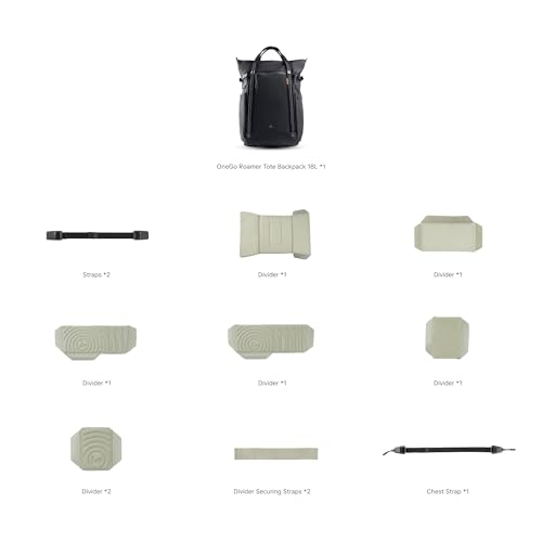 PGYTECH OneGo Roamer Tote Camera Backpack, 18L Dual Carry Tote Bag Black - color: Matte Black, size: 18L