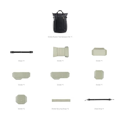 PGYTECH OneGo Roamer Tote Camera Backpack, 18L Dual Carry Tote Bag Black - color: Matte Black, size: 18L