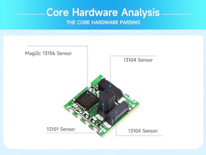 [Industrial-Grade Magnetometer Compensation Chip] RM3100 High-Accuracy Magnetometer Geomagnetism, Magnet Field Sensor, SPI Interface, High-Revolution Electronic Compass Module for Arduino