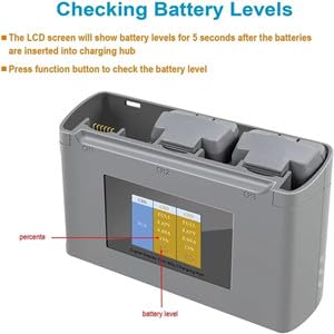 Mini 2 SE Drone Battery Charging Hub,for DJI Mini 2/SE/2 SE Drone,Check Battery Level,Charge Three Batteries in Sequence,Charger Accessories