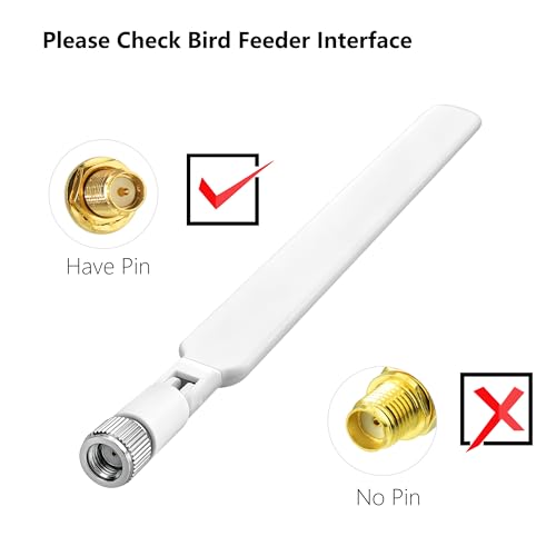 External Smart Bird Feeder Replacement WiFi Antenna with RP-SMA Male Connector for NETVUE Birdfy and More Bird Feeder, Increase WiFi Range, Slinkdsco - style: Paddle Antenna