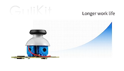 GuliKit Analog Joystick For Steam Deck LCD (Type A&B), Hall Effect No Drift Electromagnetic Thumbstick Replacement, No Soldering, One-Key Calibration, Right & Left Repair Kit with Caps(Not Fit OLED)