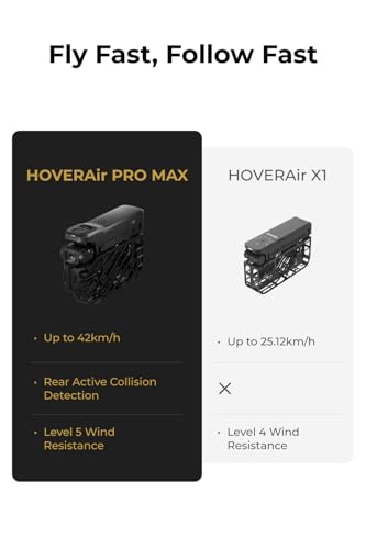 HOVERAir X1 PROMAX Cycling Combo, 8K Action Flying Camera, Foldable Drone - style: PROMAX (Cycling Combo)
