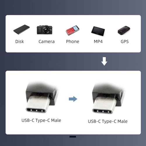 cablecc Remote Controller OTG Data Cable Type-C to Type-C USB-C Compatible with FPV Aerial Photography Mavic Pro Platinum Mavic Pro RC Accessories - style: Type-C to Type-C