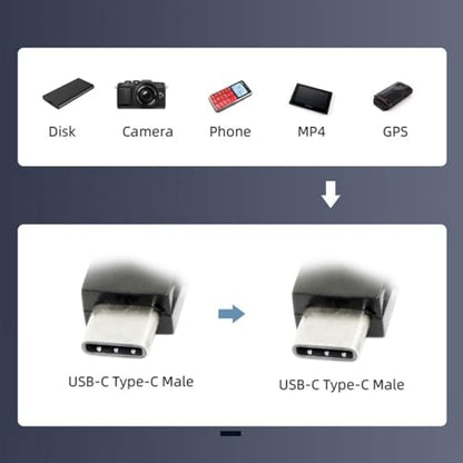 cablecc Remote Controller OTG Data Cable Type-C to Type-C USB-C Compatible with FPV Aerial Photography Mavic Pro Platinum Mavic Pro RC Accessories - style: Type-C to Type-C