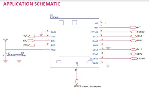 RY836AI High Performance GPS Glonass BeiDou Parallel Mode Antenna Module AHRS Application NEO-M8N core