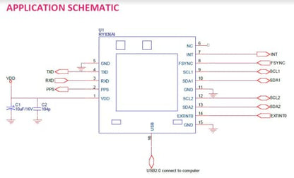 RY836AI High Performance GPS Glonass BeiDou Parallel Mode Antenna Module AHRS Application NEO-M8N core